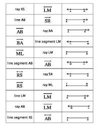 Pin On My Own Teacher Resources