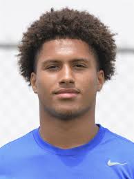 2026 Top Receiver Recruits