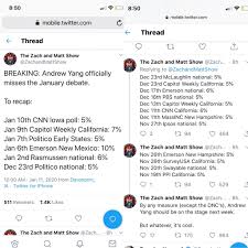 Never Forget That The Dnc Went 55 Days Without Releasing Any Qualifying Polls Two Debates Past Major Candidates Exited Prolific Influencers Endorsed Yang Never Forget That Our Democracy Is Rigged So Fight
