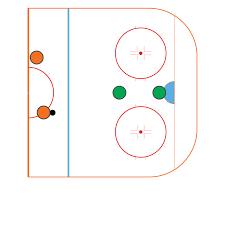Bei spielfeldmarkierungen ist auf sicherheitsabstände zu anderen spielfeldern, geräten, hallenwänden und trennvorhängen zu achten. Eishockey Regeln Lerne Alles Uber Icing Diving Und Plus Minus Statistiken Sportmember De