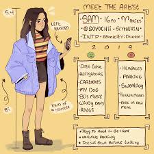 Meet The Artist 2019 Meet The Artist Cute Art Styles Cute Art