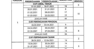 Takwim yang disediakan oleh kpm memperincikan tentang tarikh mula dan tamat penggal persekolahan serta tarikh cuti. Takwim Penggal Persekolahan Tahun 2021 Lynda Che Lah