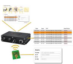 Online brokerages offer expert research and educational tools. Smt Production Line Detects Pcb Via Rfid Harting Technology Group