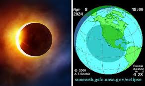 Why people get so excited about a total solar eclipse. Solar Eclipse Another Great American Eclipse Is Coming Get Ready For Solar Spectacle Science News Express Co Uk