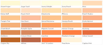 Get a classic farmhouse finish with a naturally weathered look. 25 Lovely Lowe S Exterior Paint Colors Chart Vrogue Co
