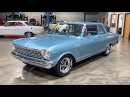 Image result for Daytona Blue 1964 Nova