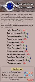 Asscher cut, internally flawless, d color diamond. Which Zodiac Sign Can Wear Neelam Birth Chart Zodiac Signs Zodiac