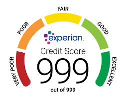 Check Your Free Credit Score Experian