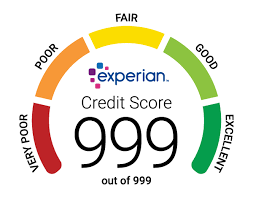 check your free credit score experian