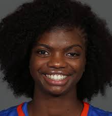 2017-18 Schedule & Results Opening Tip Florida's Probable Starting Lineup  (based