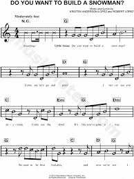 Print And Download Do You Want To Build A Snowman Sheet Music From Frozen Sheet Music Arranged For Piano Vocal C Sheet Music Blues Piano Learn To Play Guitar