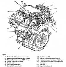 Gm 3800 series 2 engine diagram *free* gm 3800 series 2 engine diagram get free 3800 series 2 engine cylinder diagram 3800 series 2 engine cylinder diagram how to change your vehicle's serpentine belt, tensioner, and idler pulley proper belt. 2004 3 8 Liter Gm Engine Diagram Wiring Diagram System Learn Dignal A Learn Dignal A Ediliadesign It