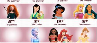 Updated Disney Princesses Mbti Chart Like An Anchor