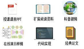 图解人工智能》正式出版啦！ - AI光影社