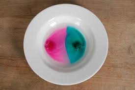 Willkommen in der welt chemischer experimente und versuche! Experiment Fur Kinder Experimente Mit Bewegung Zuckerzauber