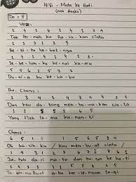 Lirik dan chord gitar tanya hati dari pasto. Tolong Jawab Ya Tuliskan Not Angka Pianika Lagu Mata Ke Hati Hivi Brainly Co Id