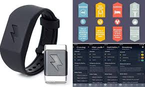 Korncharoon roekchai, 48, opened his washing machine and almost. Shocking New Invention Amazon Is Selling A Bracelet That Give You An Electric Zap Daily Mail Online