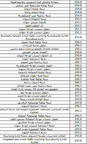 Check spelling or type a new query. ØªÙ†Ø³ÙŠÙ‚ Ø§Ù„Ø«Ø§Ù†ÙˆÙŠØ© Ø§Ù„Ø¹Ø§Ù…Ø© 2020 Ù†Ù†Ø´Ø± Ø§Ù„Ø­Ø¯ÙˆØ¯ Ø§Ù„Ø¯Ù†ÙŠØ§ Ù„Ù„ØªÙ†Ø³ÙŠÙ‚ Ø§Ù„Ø¹Ø§Ù… Ø§Ù„Ù…Ø§Ø¶Ù‰ Ø§Ù„ÙŠÙˆÙ… Ø§Ù„Ø³Ø§Ø¨Ø¹