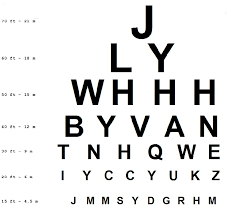 eye chart download improveyourvision org