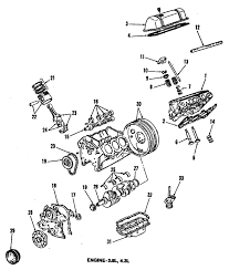 The chevrolet v6 has become a very important jeep conversions engine, and is swapped into many jeeps with great frequency now. Diagram 2006 Chevrolet 4 3 Engine Diagram Full Version Hd Quality Engine Diagram Scatterdiagram Sciclubladinia It
