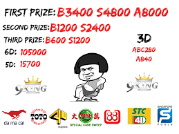 4d Da Ma Cai 1 3d Toto 4d Magnum 9king Malaysia 5d 6d Lotto Cash Sweep Online Casino Casino
