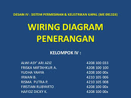 Wiring diagram suatu sistem ac atau refrigerasi selalu berkembang dari waktu ke waktu yang diakibatkan adanya perkembangan dan kemajuan komponen kelistrikan. Wiring Diagram Penerangan
