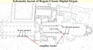 Below are the image gallery of speaker wiring diagram, if you like the image or like this post please contribute with us to share this post to your social media or save this post in your device. A New Canterbury Cathedral Organ Tale Part 1 Regent Classic Organs