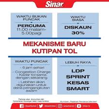 Pin By Ray Shaz On Politic Boarding Pass Mobile Boarding Pass