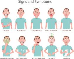 These proteins can interfere with the body's ability to effectively absorb nutrients and, since they cannot be digested, t. Food Allergy Australian Allergy Centre
