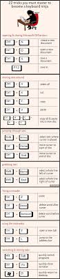 22 Tricks That Will Turn You Into A Keyboard Ninja Infographic Keyboard Hacks Computer Shortcuts Keyboard Shortcuts