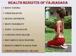 Vajrasana Is The Simple Asana Which Can Be Practiced After Lunch Or Dinner Http He How To Relieve Stress Meditation Posture Aching Joints