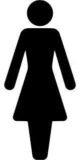 Image result for female sex sign