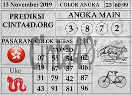 Prediksi Togel Hongkong Hari Ini 13 November 2019 Angka Main 3 8 7 2 Colok Angka 23 60 99 Colok Bebas 2 4 Top 2d 07 55 54 13 November Desember Berlin