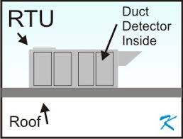 Supervisory signals are not an emergency response, and typically are handled by the building owners or maintenance. What Is An Rtu Supervisory