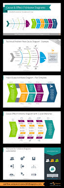 Modern Fishbone Cause Effect Diagrams For Powerpoint Root Cause Analysis Infographics Business Analysis Analysis Cause And Effect Analysis