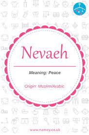 Nevaeh Is A Baby Girls Name Of Arabic Muslim Origin With The Meaning Peace Nevaeh Is Heav Girl Names With Meaning Islamic Baby Names Baby Names And Meanings