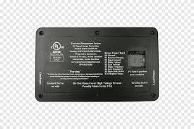 This industry comprises establishments primarily engaged in installing and servicing electrical wiring and equipment. Surge Protector Campervans Wiring Diagram Electricity Electric Power System Ambulance Top View Electronics Electrical Wires Cable Png Pngegg
