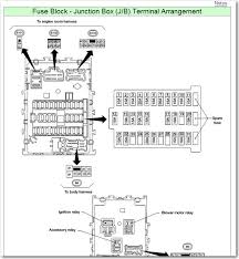 If your altima has many options like a sunroof, navigation, heated seats, etc, the more fuses it has. 2009 Nissan Sentra Fuse Box Select Wiring Diagram Snow Candidate Snow Candidate Clabattaglia It