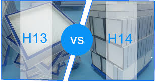 Why H13 and H14 HEPA Filters Stand Out as the Best Air Treatment Options?