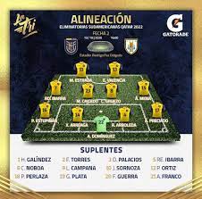 ¿salió o no salió la pelota? Red Direct Tv App Ver Vtv Plus Live Uruguay Vs Ecuador Auftv Clasificacion En Vivo Qatar 2022 Vtv Uruguay En Linea Uruguay Ecuador Veratv Pirlo Tv Vera Mas Canales De Futbol Ldu