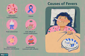 Fevers Symptoms Causes Diagnosis And Treatment