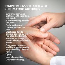 For patients with severe hand disease, an occupational therapist can. Rheumatoid Arthritis Of The Hand Florida Orthopaedic Institute