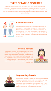 Those struggling with an eating disorder may have some, but not all, of the following emotional and behavioral signs. Eating Disorders And Addiction Pax Memphis Recovery Center