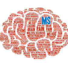 This damage disrupts the ability of parts of the nervous system to transmit signals, resulting in a range of signs and symptoms, including physical, mental, and sometimes psychiatric problems. What Is Multiple Sclerosis Symptoms Signs And Treatments Nature S Best