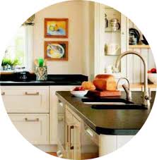 of vastu in the kitchen