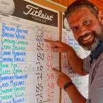 Golf Tournament Funds Adoptions