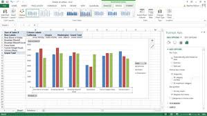 How To Customize Your Excel Pivot Chart Axes Dummies