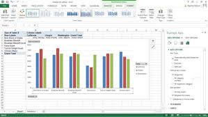 how to customize your excel pivot chart axes dummies