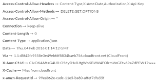 'allow me to start by confessing that tension between the two young mrs. Api Gateway Cors No Access Control Allow Origin Header Stack Overflow
