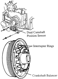 For canadian owners who prefer a french language bags, inflation is determined by the location of the impact and how quickly the side of the vehicle the moisture sensor is mounted on the passenger's interior side of the windshield behind the rearview. Sc 4398 Diagram On 2000 Buick Lesabre Crankshaft Position Sensor Location Wiring Diagram